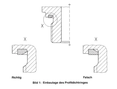 DIN 3852-11 Form E seal correct assembly