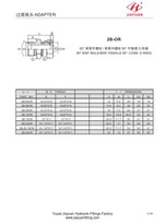BSP Vyriškas BSP pasukamojo kūgio O žiedas