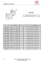 BSPT vyriškas pasukamas BSP kūgis E45