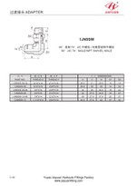 JIC NPT alkūnė alkūnė