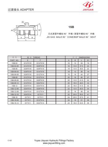 Vyriška 60 kūgio sėdynės jungtis