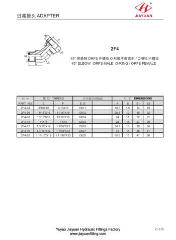 ORFS vamzdžių pasukimo jungtys