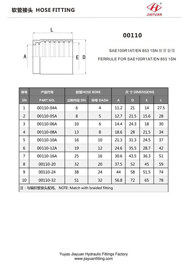 Ferrules For SAE 100RAT Hydraulic Hose
